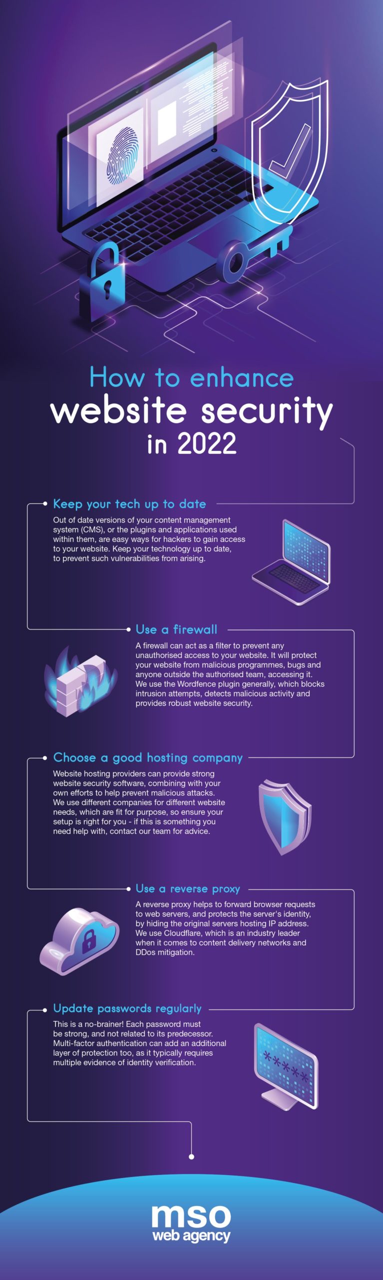 This is an infographic that aims to equip the reader with tips to help keep their website safe, which include keeping the technology up to date, using a firewall, choosing a good hosting company, using a reverse proxy and updating passwords regularly.